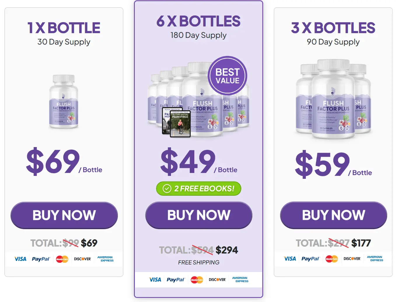 Flush Factor Plus Pricing